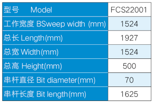 串桿是什么